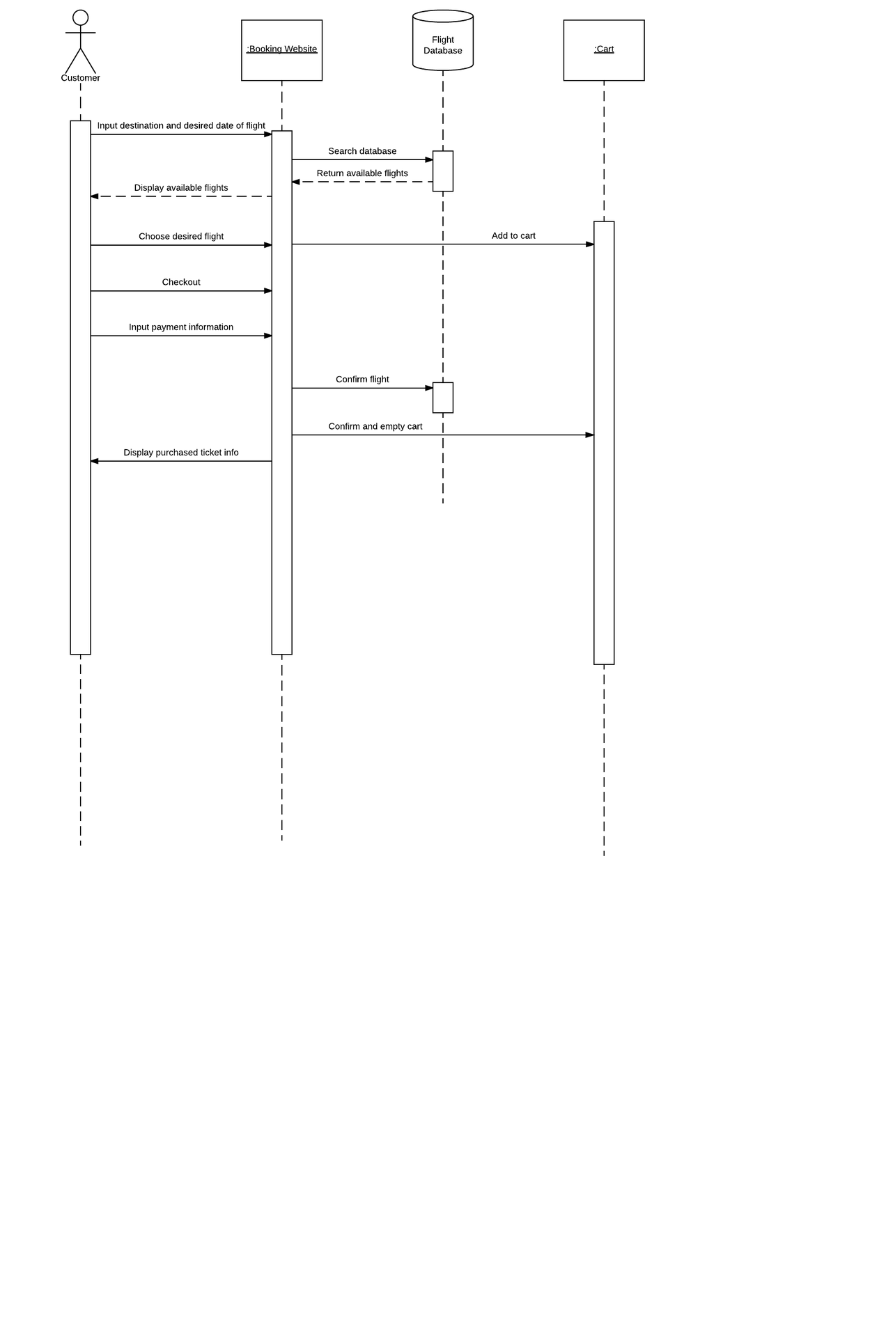 Tzwcmo5AEeebeBIyUknsWA_1fc12bdb7e051538dda0704384a5024d_FlightBooking-Sequence---Page-1.png